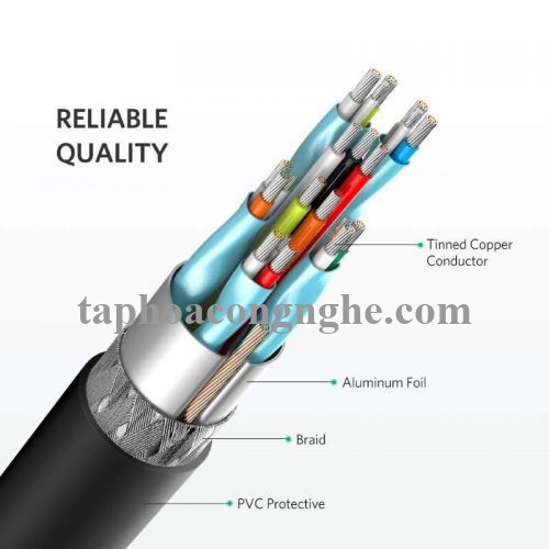 Ugreen 10436 3M màu Đen Cáp chuyển đổi Mini DP sang HDMI hỗ trợ phân phải 1080P MD101 30010436